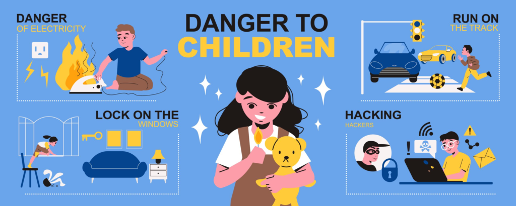  Image of  dangers encountered to Child Safety